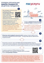 ОТВЕТЫ НА ЧАСТО ЗАДАВАЕМЫЕ ВОПРОСЫ РОССИЙСКИХ ГРАЖДАН В ТУРЦИИ, ОЖИДАЮЩИХ ВОЗВРАЩЕНИЯ В РОССИЮ
